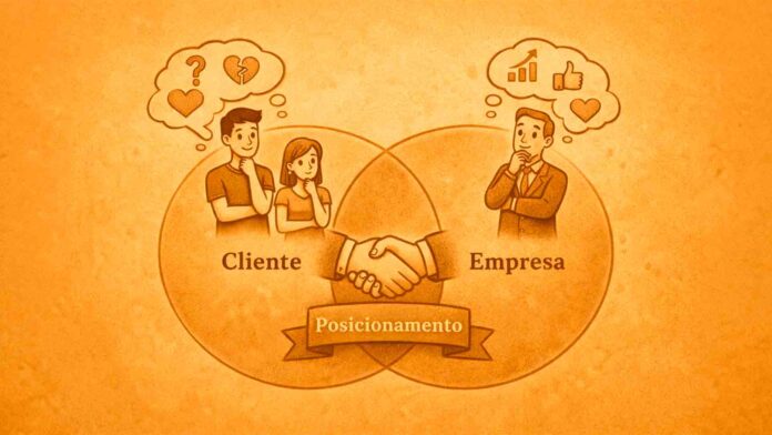 Descomplicando o marketing